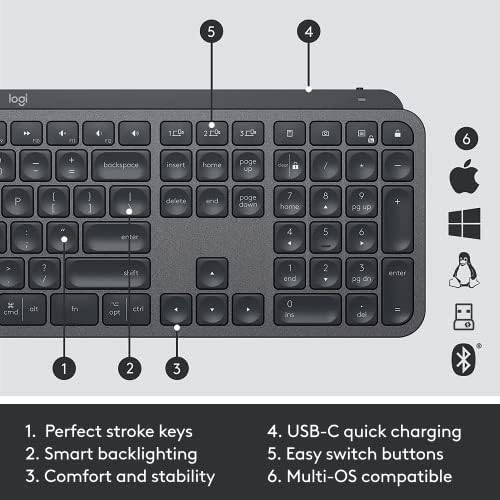 Logitech MX Keys Combo for Business | Gen 2, MX Keys MX Master 3s Palm Rest Logi Bolt Quiet Clicks (English only)