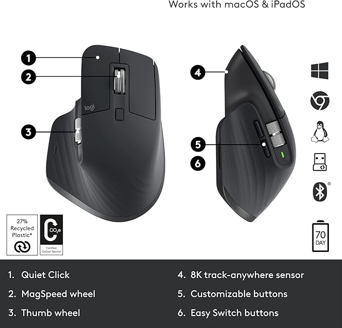 Logitech MX Master 3S Mouse