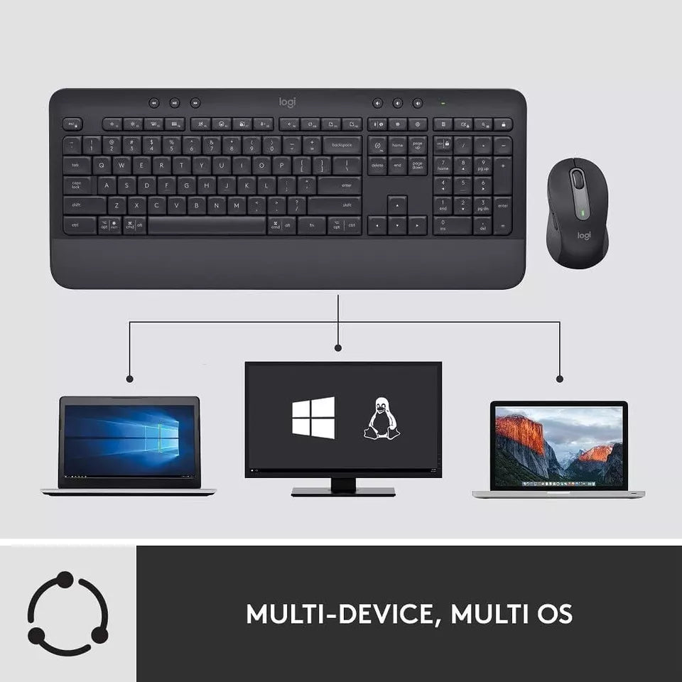 Logitech MK650 Combo for Business, Wireless Mouse & Keyboard ARA