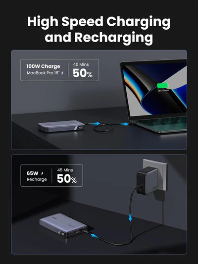 Ugreen 20000mAh Two-Way Fast Charging Power Bank 20W - PB312 - Gray